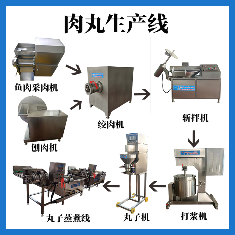 速凍丸子配方、工藝流程、全套加工設(shè)備現(xiàn)貨供應(yīng)